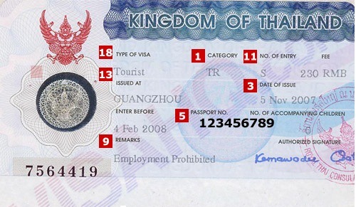 Dịch vụ làm visa đi Thái Lan nhanh và uy tín - 1